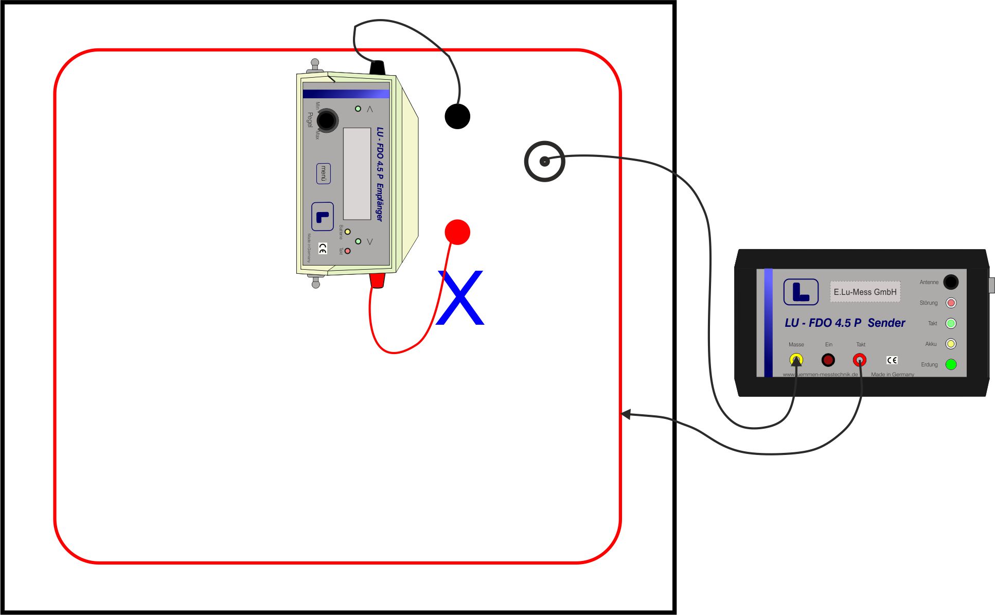 flatroof leak detection electron